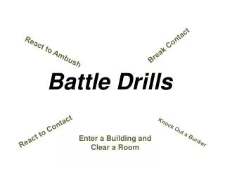 Battle Drills