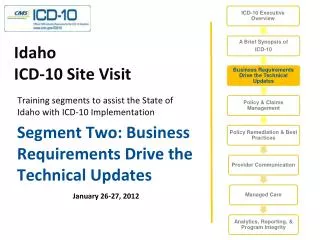 Segment Two: Business Requirements Drive the Technical Updates