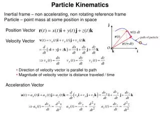 Particle Kinematics