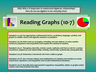 Reading Graphs (10-7)