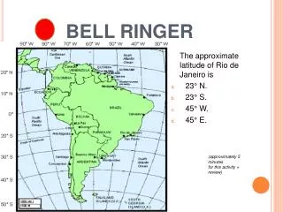 BELL RINGER