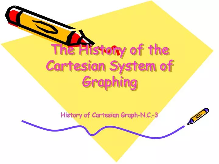 the history of the cartesian system of graphing