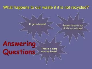 What happens to our waste if it is not recycled?