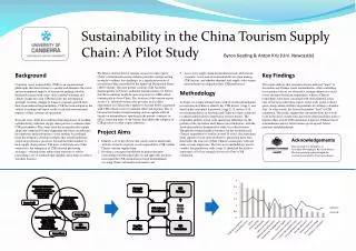Sustainability in the China Tourism Supply Chain: A Pilot Study