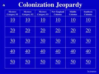 Colonization Jeopardy