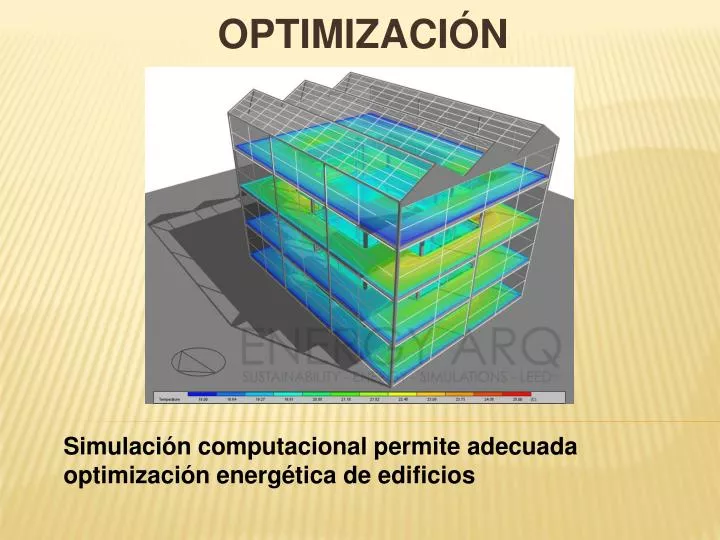 optimizaci n