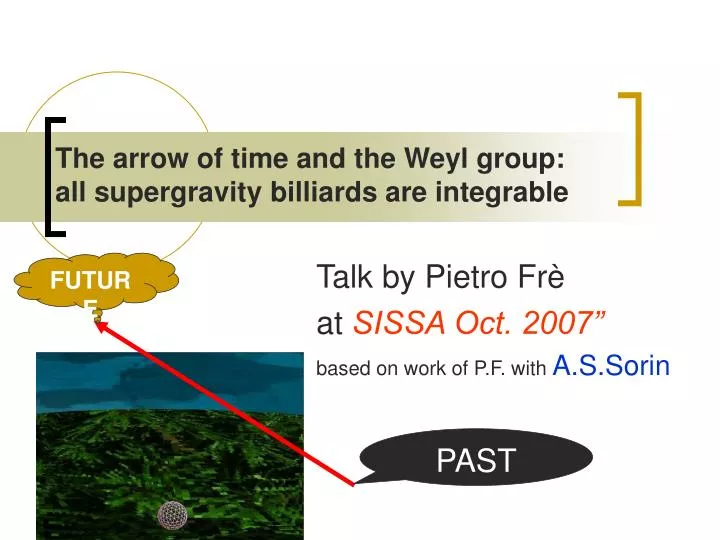 the arrow of time and the weyl group all supergravity billiards are integrable