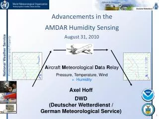 Advancements in the AMDAR Humidity Sensing August 31, 2010
