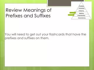 Review Meanings of Prefixes and Suffixes