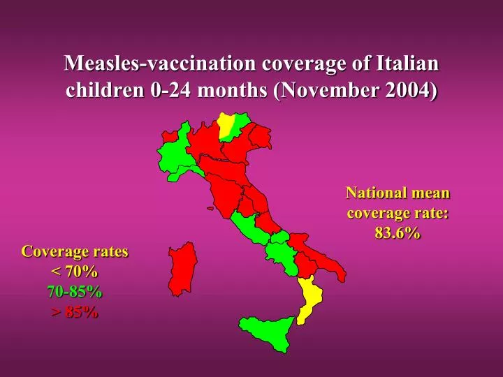 measles vaccination coverage of italian children 0 24 months november 2004