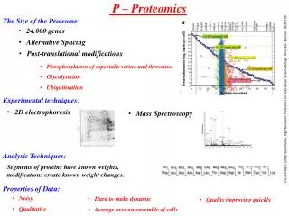 P – Proteomics