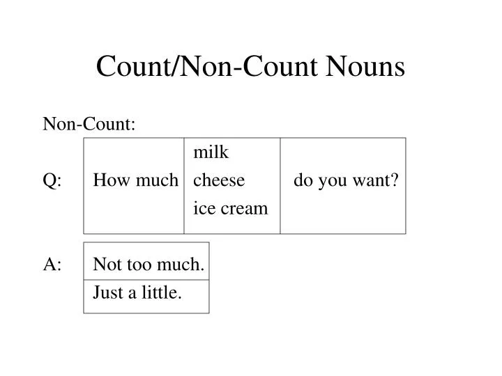 count non count nouns