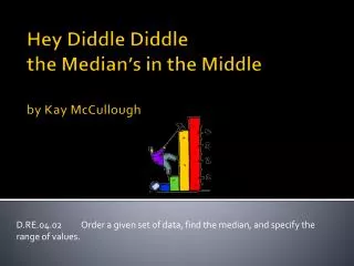 Hey Diddle Diddle the Median’s in the Middle by Kay McCullough