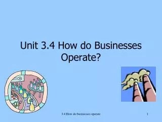 Unit 3.4 How do Businesses Operate?