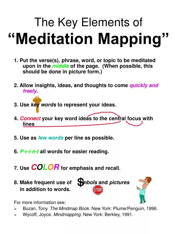 the key elements of meditation mapping