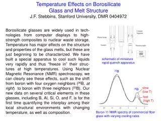 Temperature Effects on Borosilicate Glass and Melt Structure J.F. Stebbins, Stanford University, DMR 0404972