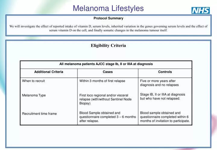 melanoma lifestyles