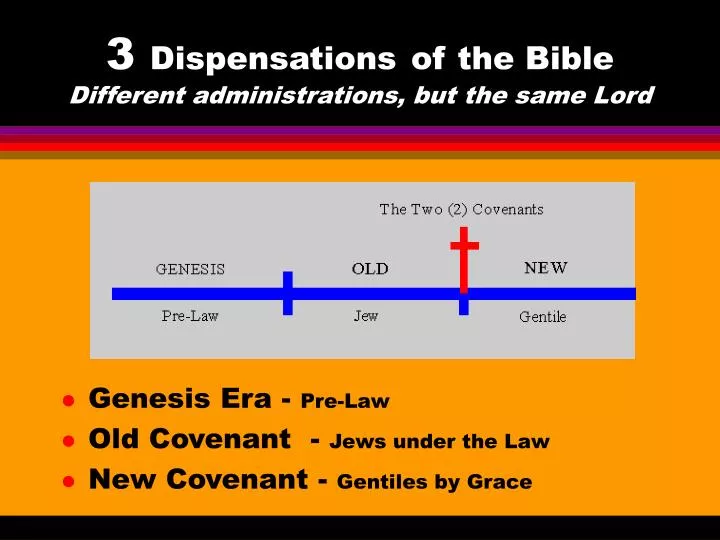 3 dispensations of the bible different administrations but the same lord