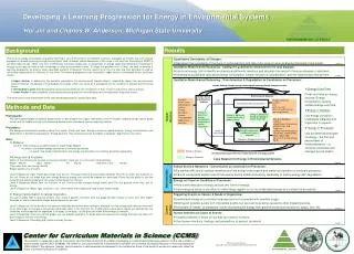 Developing a Learning Progression for Energy in Environmental Systems