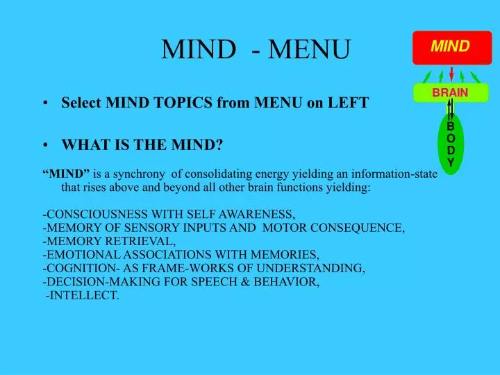 mind menu
