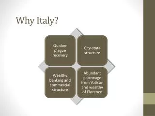 Why Italy?