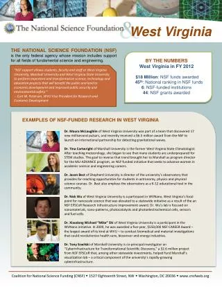 EXAMPLES OF NSF-FUNDED RESEARCH IN WEST VIRGINIA