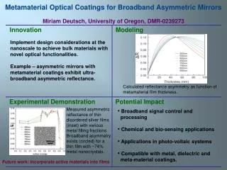 Metamaterial Optical Coatings for Broadband Asymmetric Mirrors Miriam Deutsch, University of Oregon, DMR-0239273