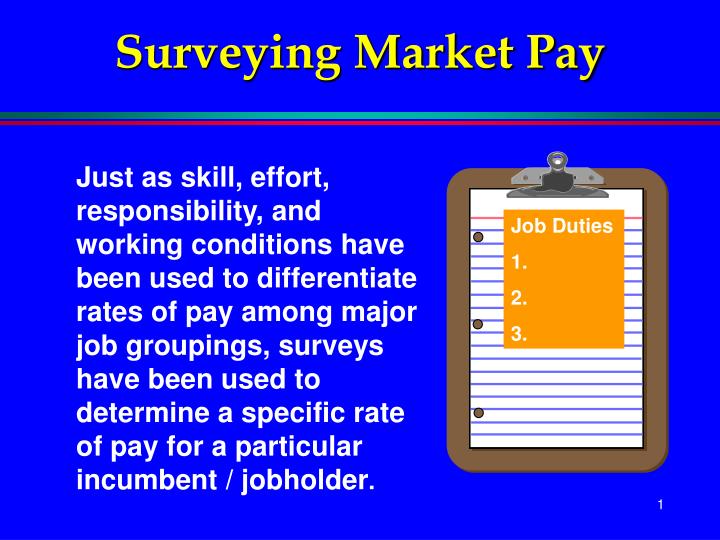 surveying market pay