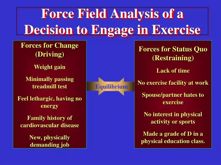 force field analysis of a decision to engage in exercise