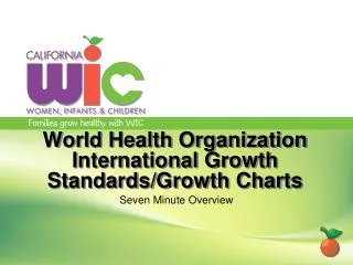 World Health Organization International Growth Standards/Growth Charts