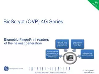 Biometric FingerPrint readers of the newest generation