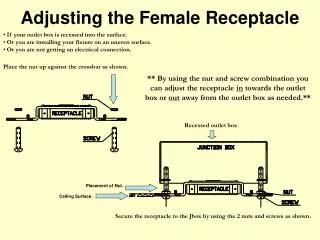 Adjusting the Female Receptacle