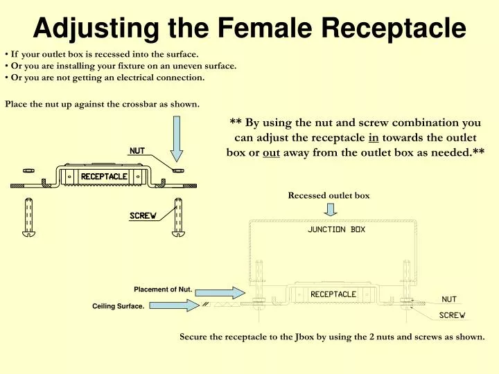 adjusting the female receptacle