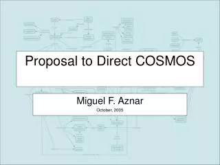 Proposal to Direct COSMOS