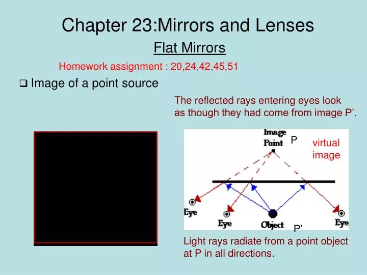 chapter 23 mirrors and lenses