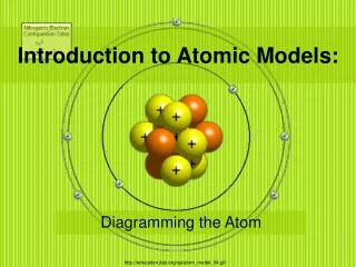 Introduction to Atomic Models: