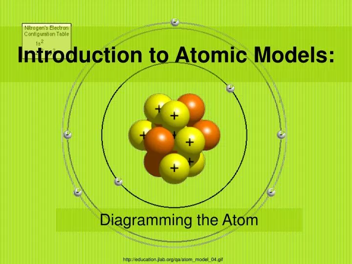 introduction to atomic models