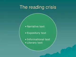 The reading crisis