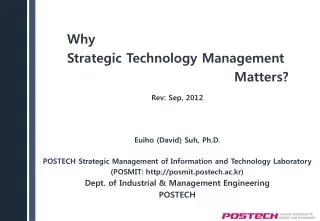 Why Strategic Technology Management Matters?