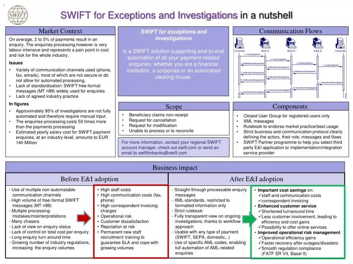 swift for exceptions and investigations in a nutshell