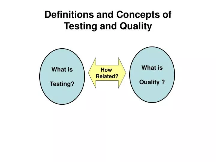 definitions and concepts of testing and quality