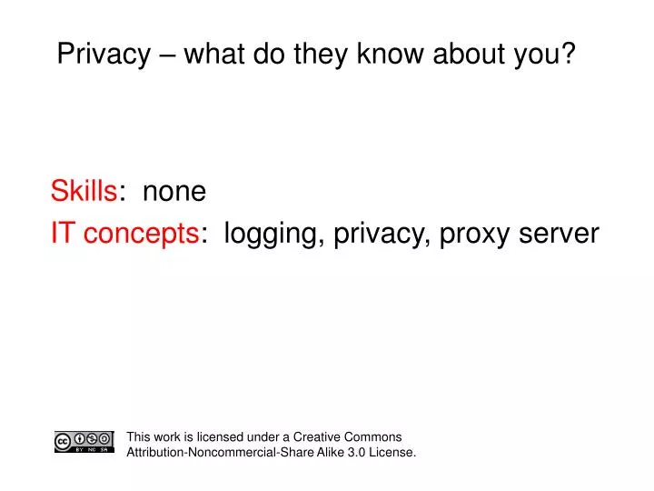 privacy what do they know about you