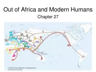 Out of Africa and Modern Humans