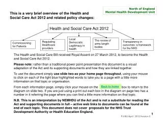 This is a very brief overview of the Health and Social Care Act 2012 and related policy changes: