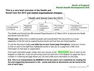 This is a very brief overview of the Health and Social Care Act 2012 and related organisational changes: