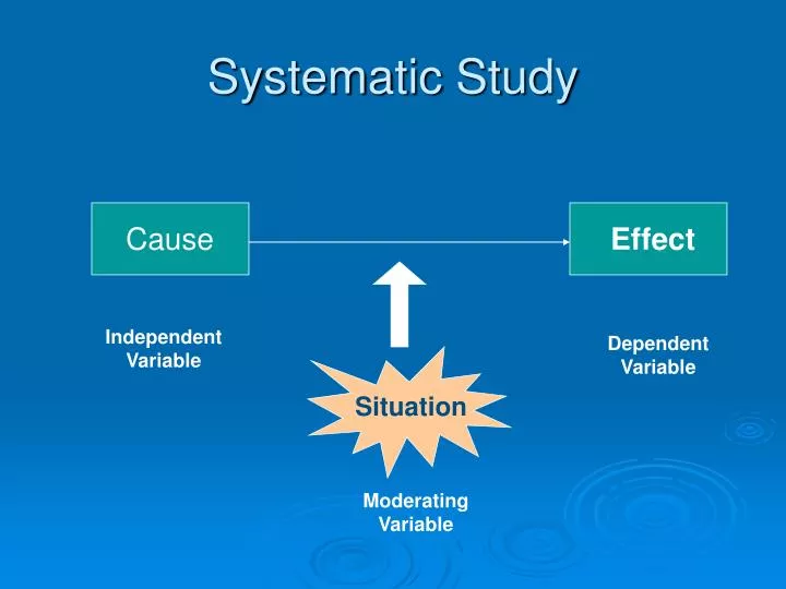 systematic study