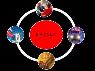 What is EMTALA