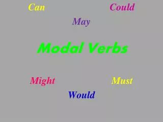 Can Could May Modal Verbs Might Must Would
