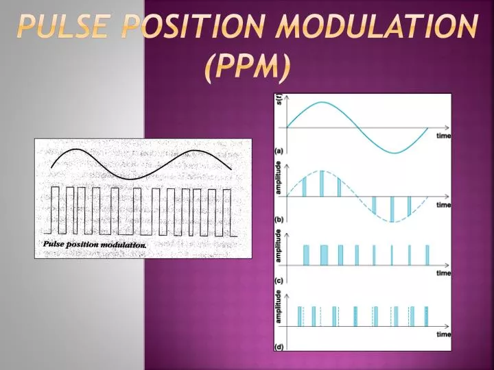 pulse position modulation ppm