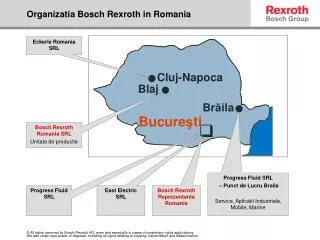Organizatia Bosch Rexroth in Romania